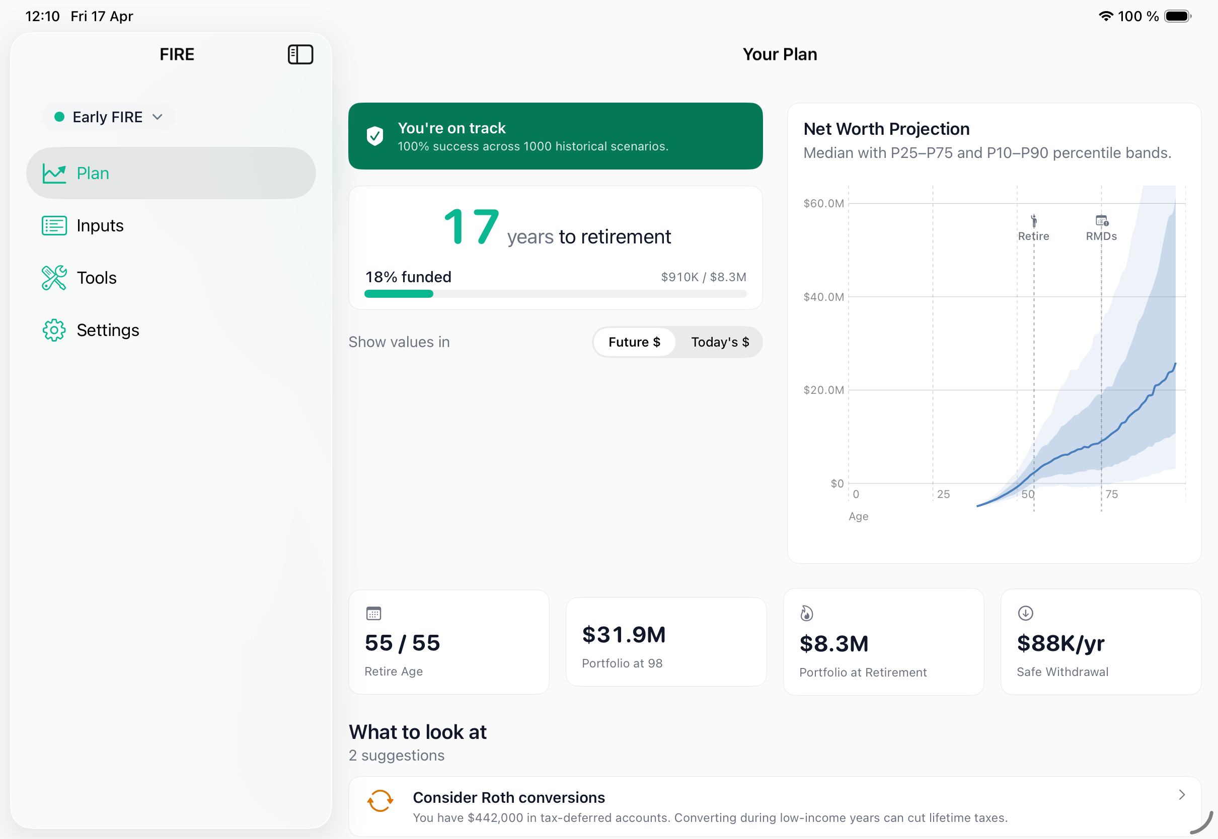 Retirement plan dashboard showing 17 years to retirement with 100 percent success rate across 1000 historical scenarios, retire age 55, portfolio target of 8.3 million dollars, and 86 thousand dollars per year safe withdrawal