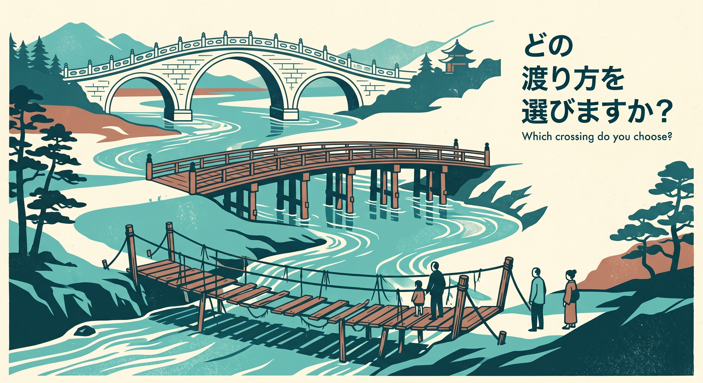 Three bridges over a river at different crossing points representing Social Security claiming age choices at 62, 67, and 70